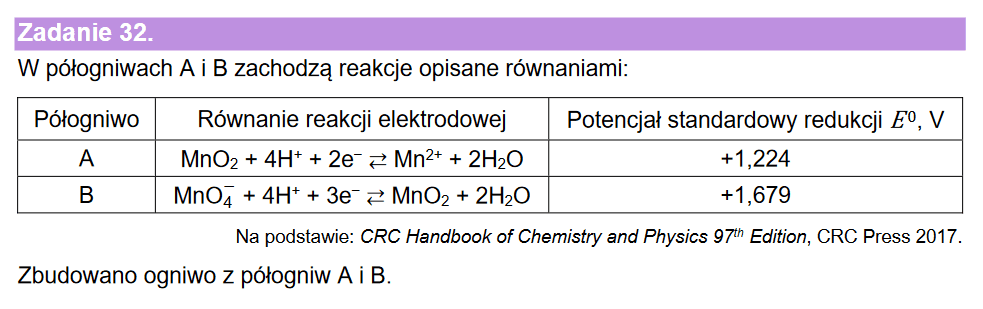 Zrzut ekranu 2024-07-28 142350.png